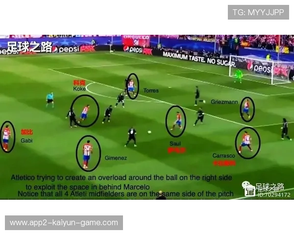 欧冠战术分析:压迫+快攻成为致胜公式 欧冠战术分析:压迫+快攻成为致胜公式