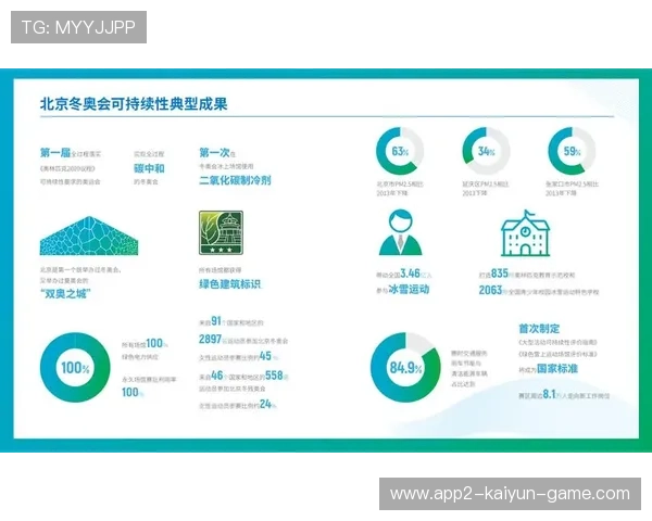 新闻平台探索可持续赛事内容生态建设路径，可持续发展平台